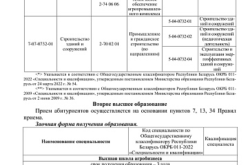 БГСА, Порядок приёма на 2025 год - страница 8 БГСА, Порядок приёма на 2025 год - страница 8